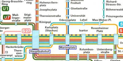 Térkép münchen hauptbahnhof