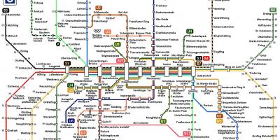 München s8 vonat térkép