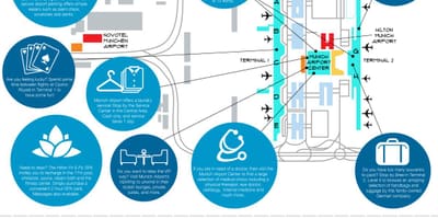 Térkép münchen parkoló